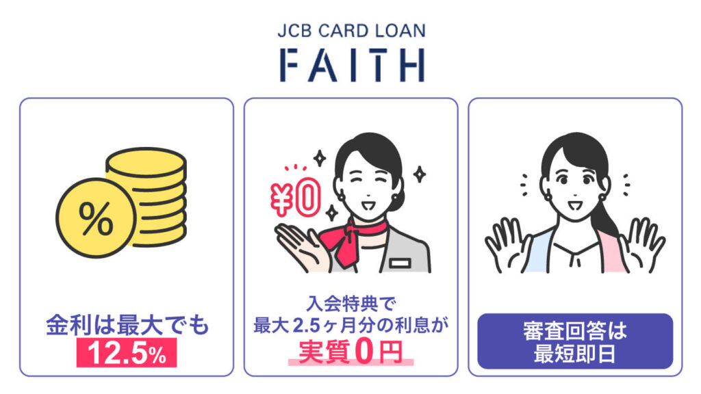 JCB カードローン FAITH