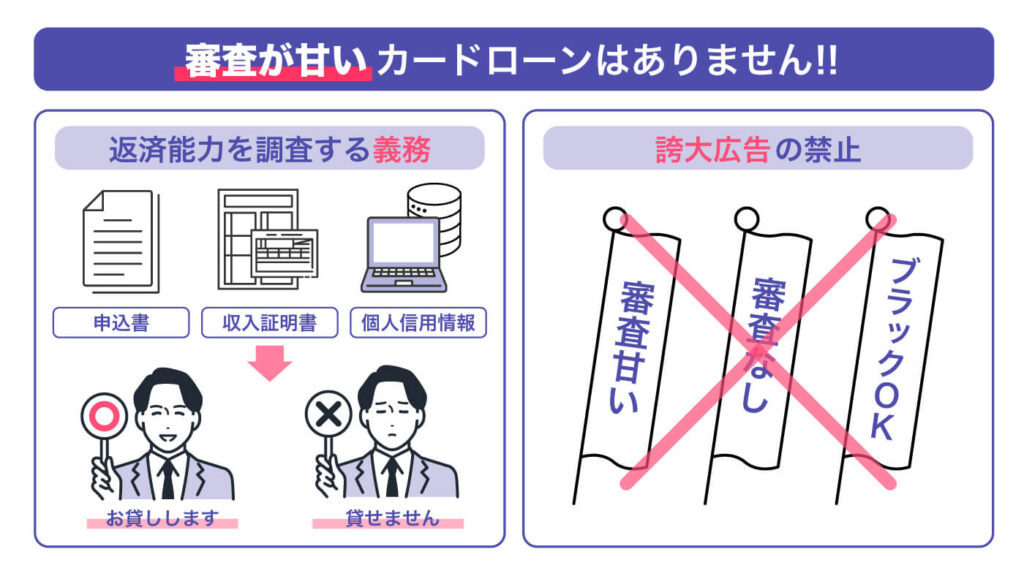 審査が甘いと公言しているカードローンはない