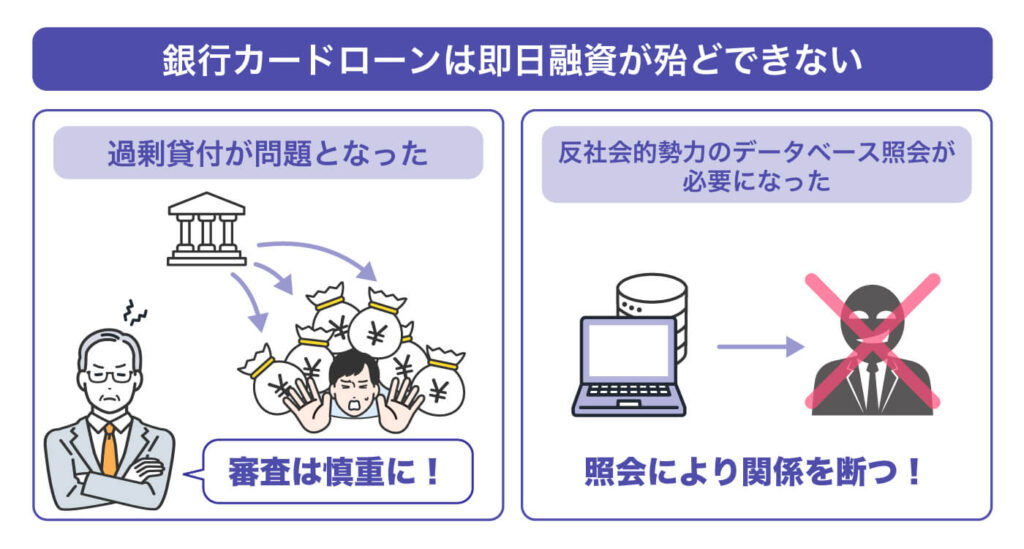 銀行カードローンに「審査が甘い」を求めるのは難しい